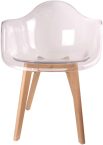 Notre test de THE Home deco Factory fauteuil scandinave